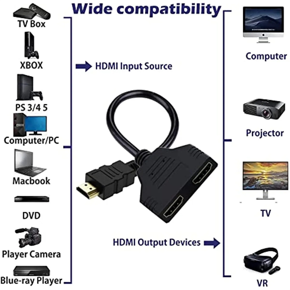1080P 1 ใน 2 ออกสายเคเบิลแยกสั - Xbox Laptop Accessories บทวิจารณ์และราคา