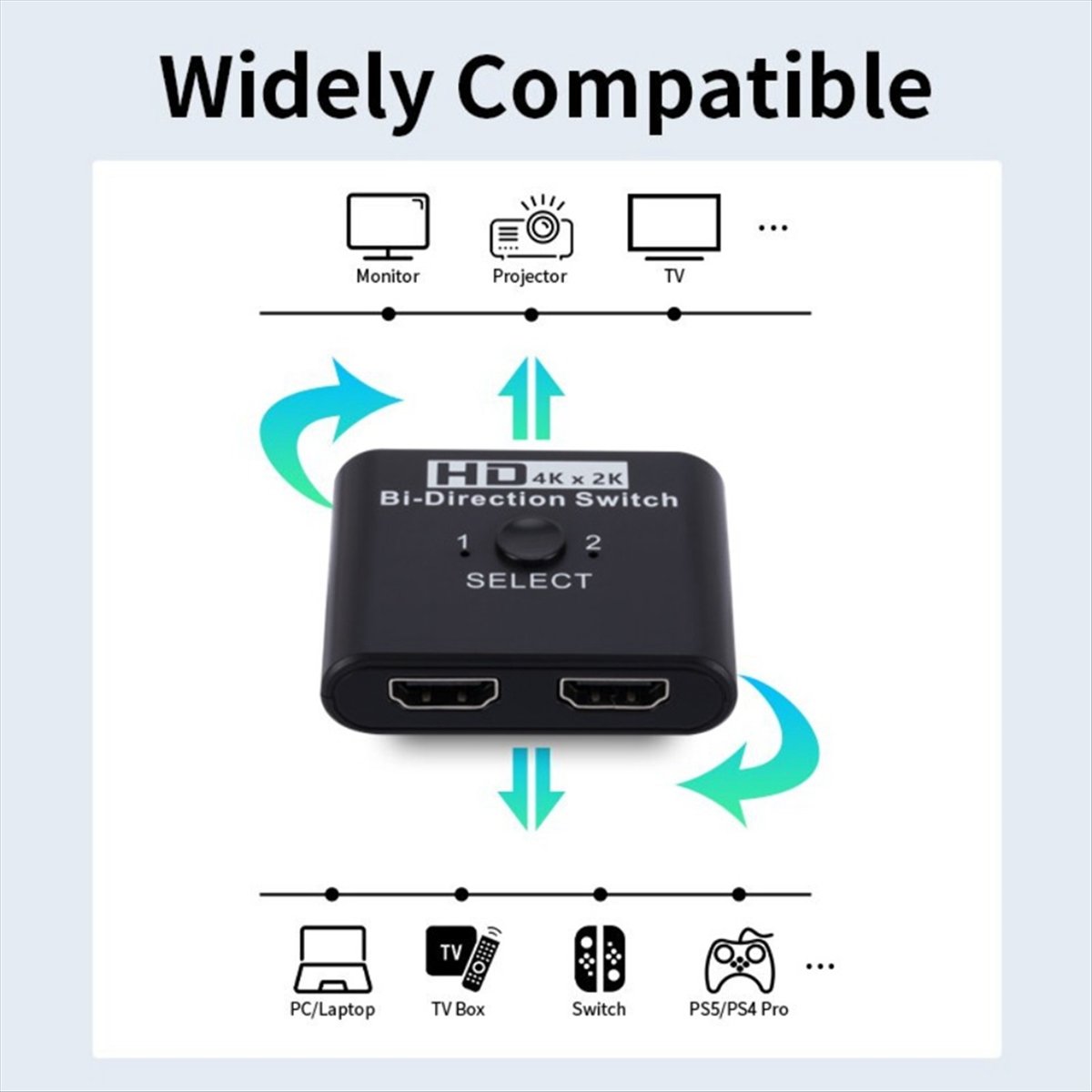 เป็นมิตร! สวิตช์ที่รองรับ 4K X - Xbox Laptop Accessories บทวิจารณ์และราคา