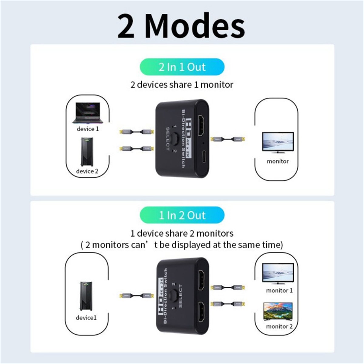 เป็นมิตร! สวิตช์ที่รองรับ 4K X - Xbox Laptop Accessories บทวิจารณ์และราคา
