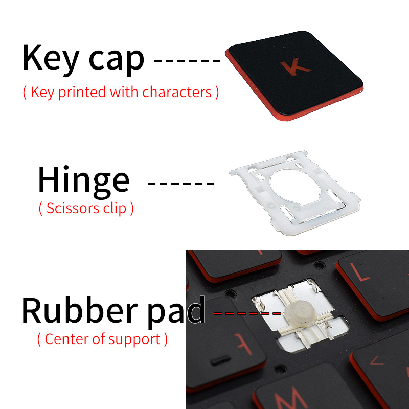 เปลี่ยนคีย์แคป คีย์แคป ฮินจ์ ส - Laptop Accessories Uk บทวิจารณ์และราคา