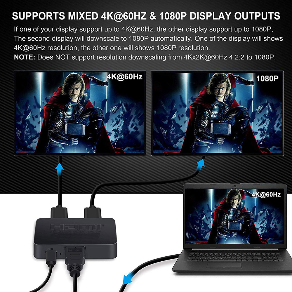 ตัวแยกสัญญาณ HDMI 4K 1x2 สวิตช - Xbox Laptop Accessories บทวิจารณ์และราคา