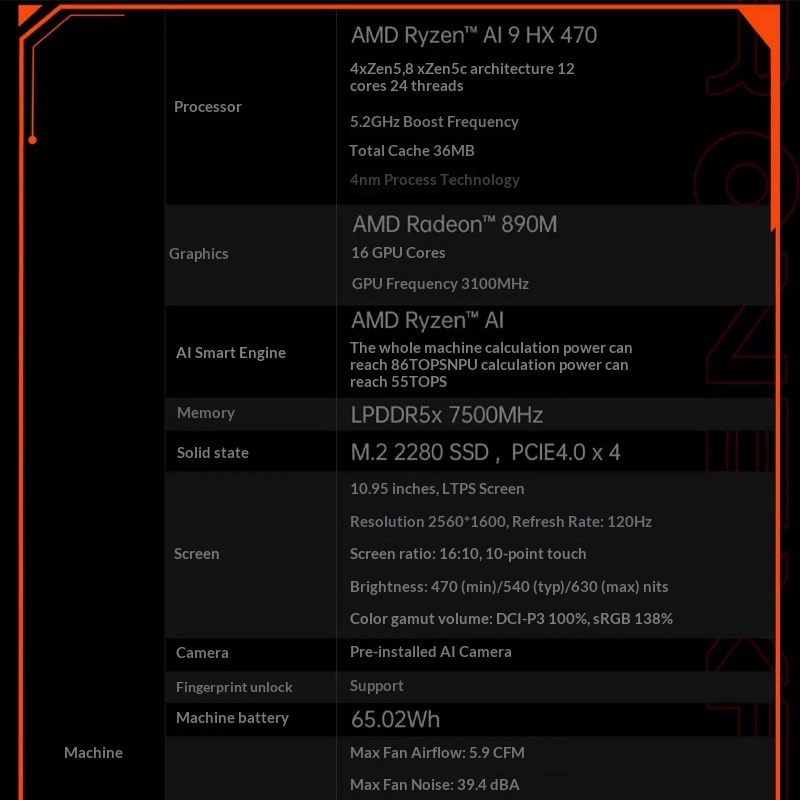 Onexplayer X1 Pro Amd A1 9 Hx  - Xbox Laptop Accessories บทวิจารณ์และราคา