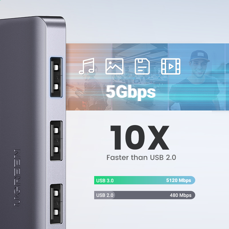 UGREEN USB HUB 4 พอร์ต USB-A S - Xbox Laptop Accessories บทวิจารณ์และราคา